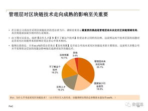 2018中國區(qū)塊鏈非金融應用市場調(diào)查報告 空氣質量測試領域的應用分析